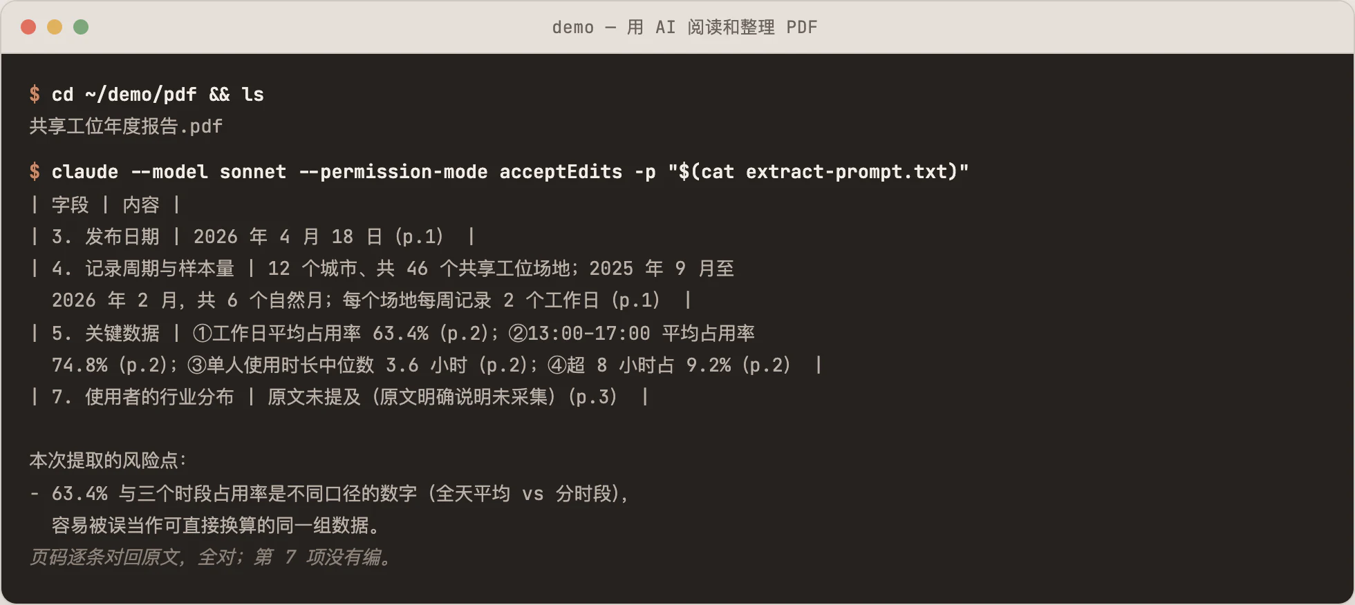 终端窗口：进入 demo/pdf 目录列出 PDF 文件，调用 claude 提取字段，输出一张每格都带页码的表格，行业分布一项写着原文未提及，末尾附本次提取的风险点