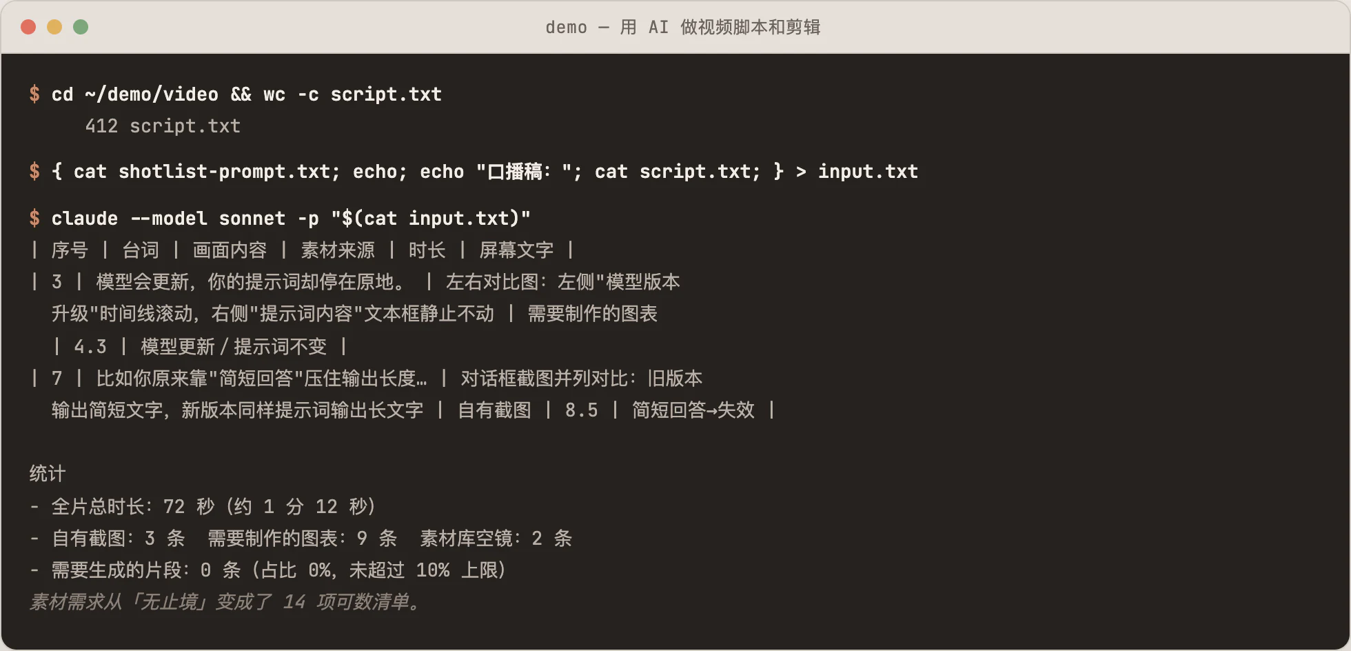 终端窗口：进入 demo/video 目录，把分镜提示词和口播稿合并成 input.txt，调用 claude，输出一张含台词、画面内容、素材来源、时长和屏幕文字的分镜表，末尾是素材条数统计