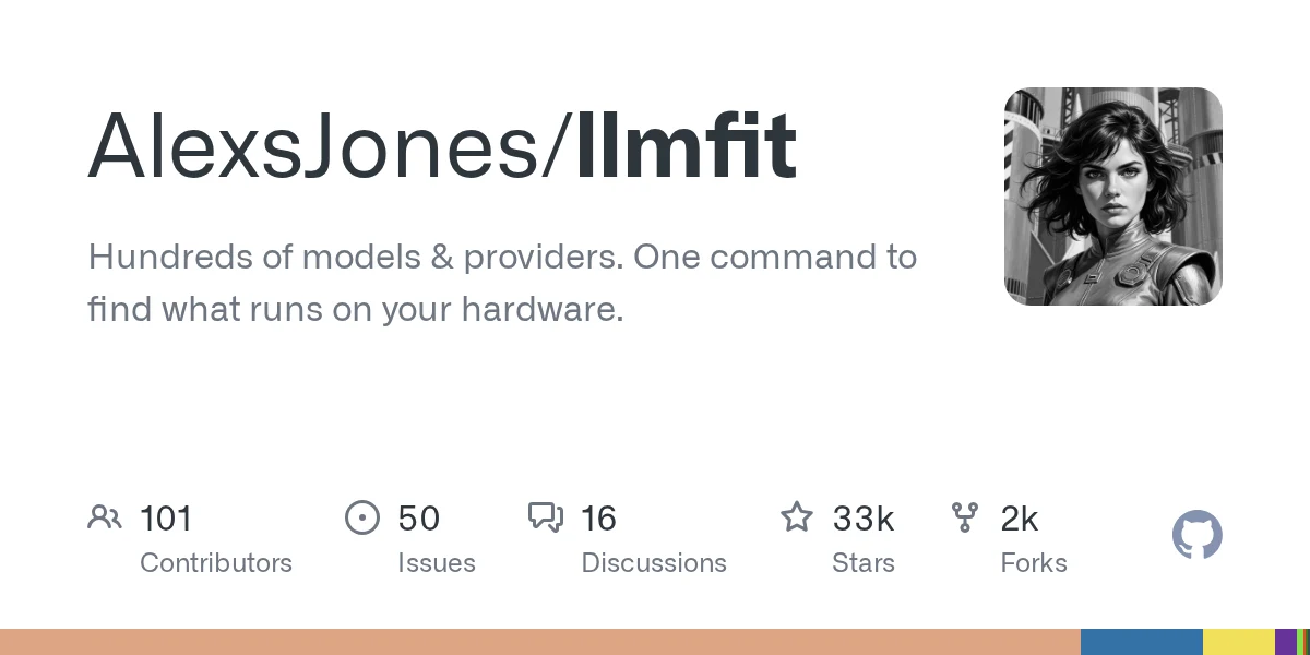 AlexsJones/llmfit repository preview