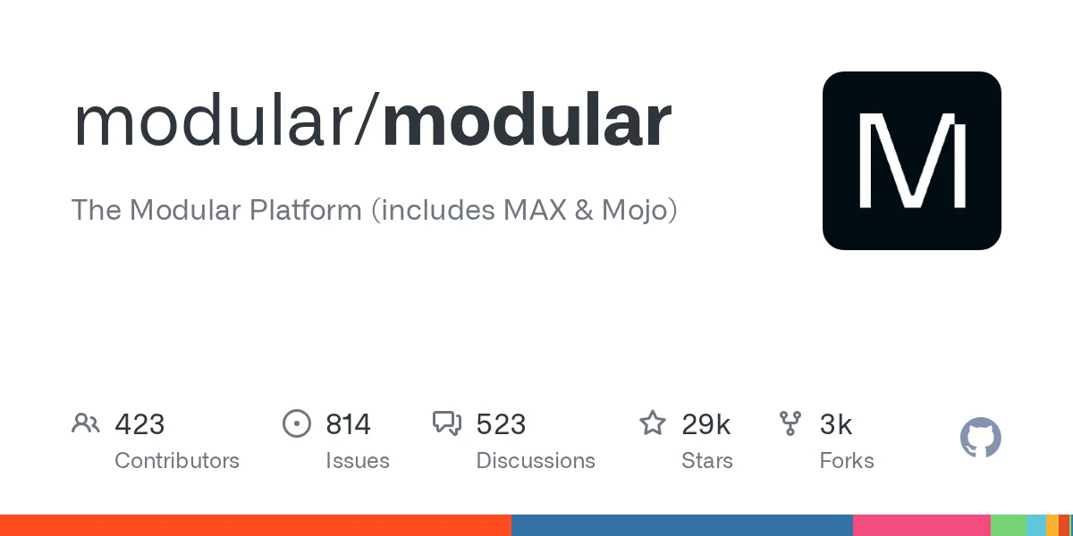 modular/modular repository preview