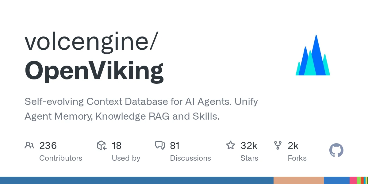 volcengine/OpenViking repository preview