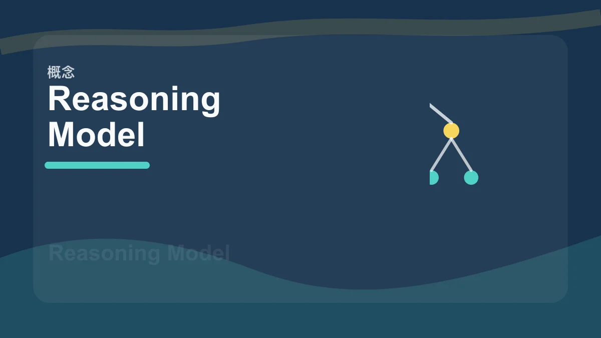 Reasoning Model / 推理模型百科缩略图